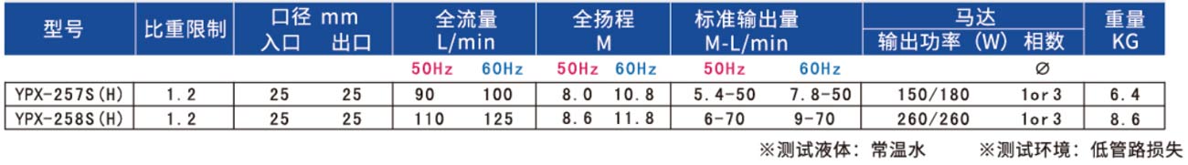 无轴封磁力驱动泵浦1-2.jpg