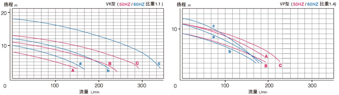 磁力驱动泵浦1.jpg