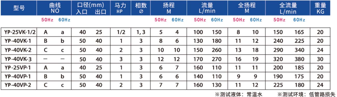 磁力驱动泵浦2.jpg