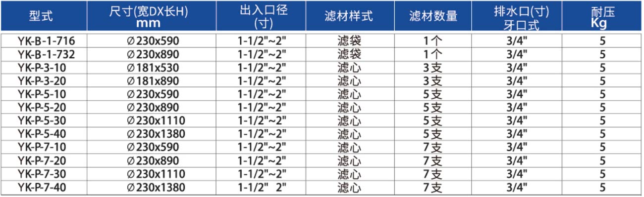 不锈钢过滤器1.jpg