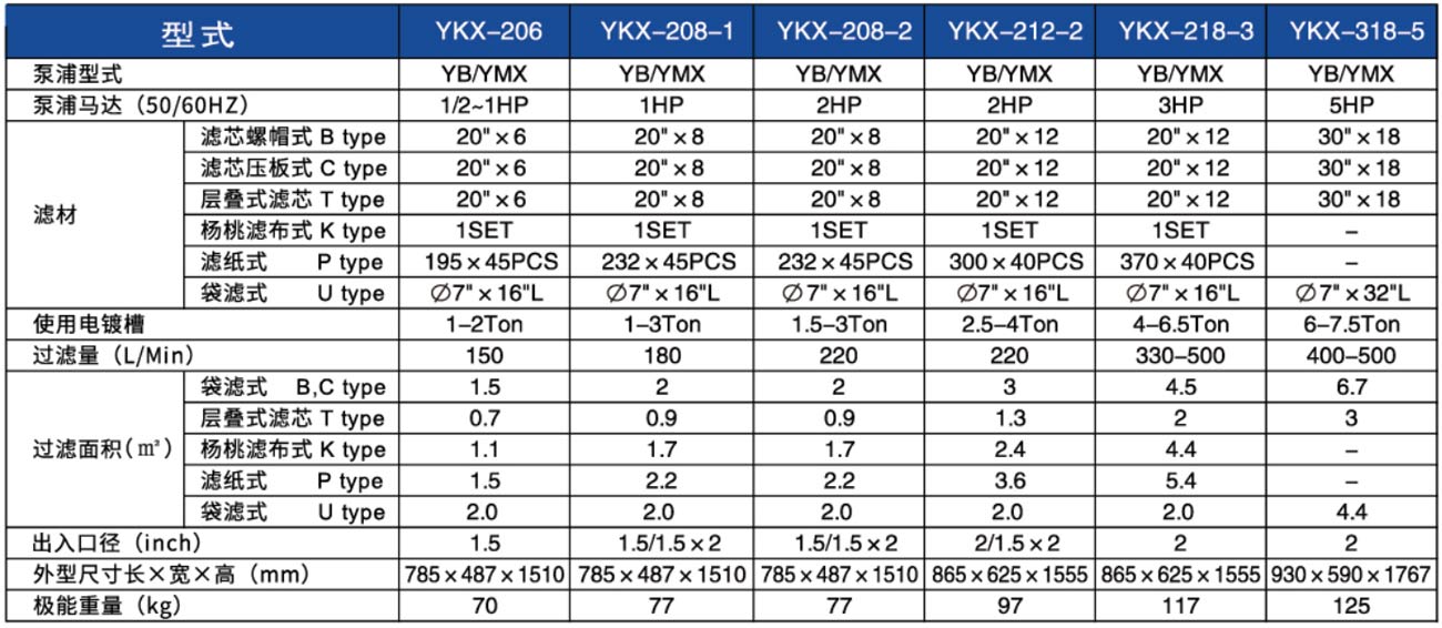 化学药液过滤机-2-1.jpg